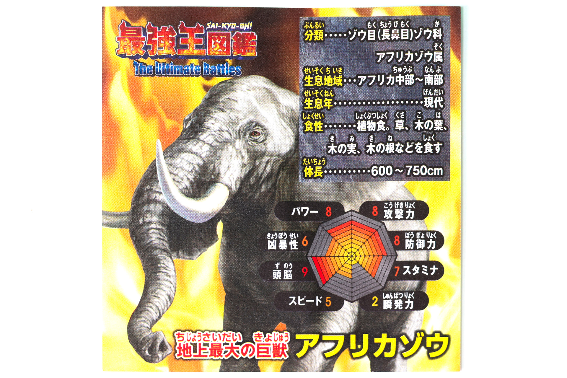 地上最大級の巨獣と称されるのも頷けるステータスだ