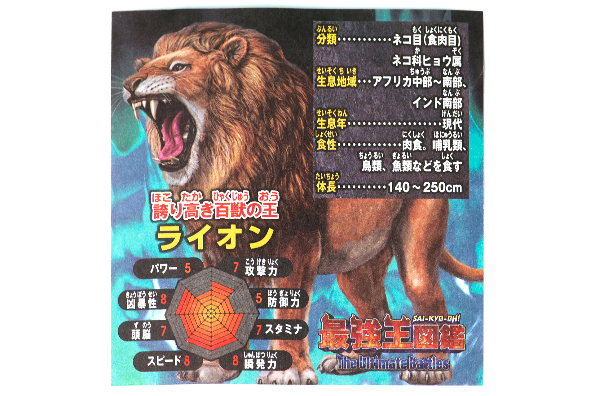 付属のカードでライオンの能力を確かめてみよう