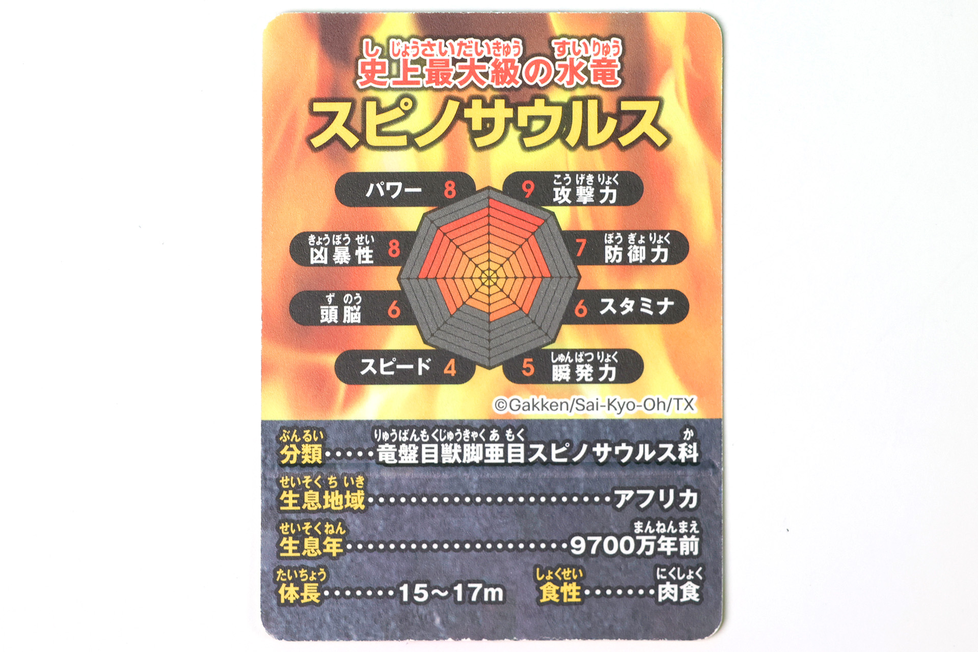 ステータスを見ると、かなり体長が大きかったことがわかる