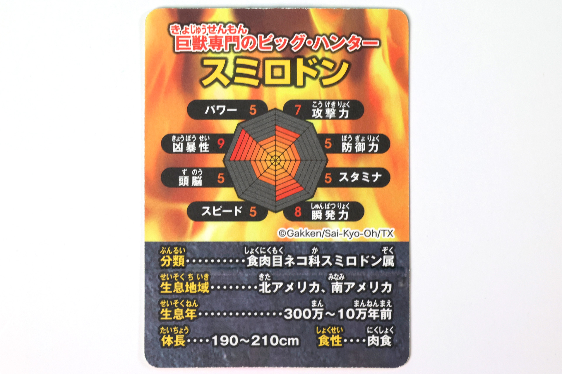 グラフで長所と短所がわかるようになっている