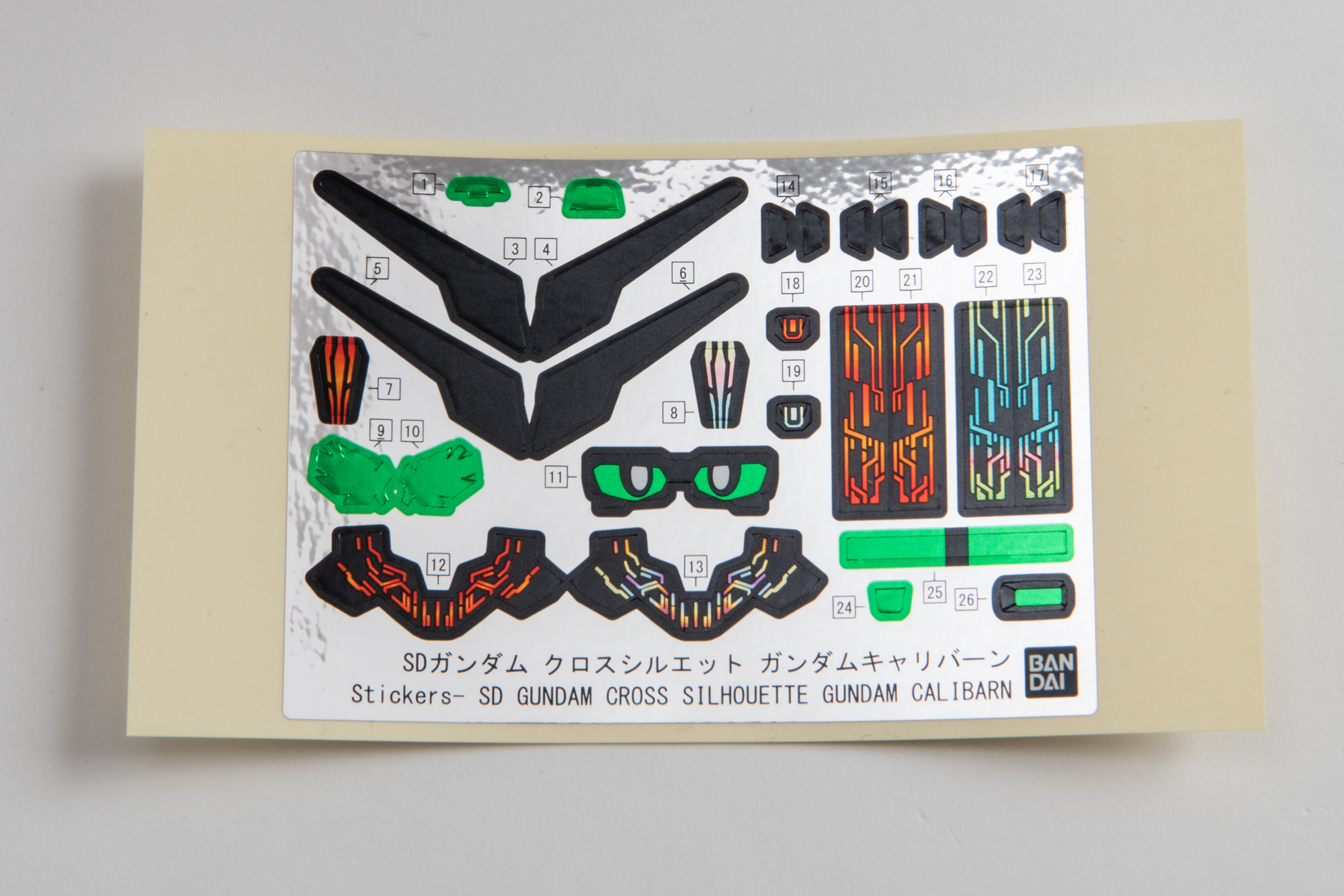 パーメットスコアによって貼るシールが変わります