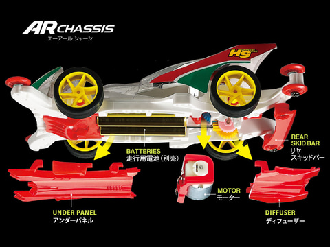 ミニ四駆「ハリケーンソニック ポリカボディスペシャル（AR