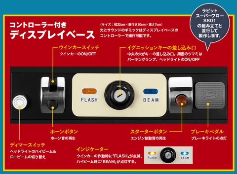 G4085]アシェット・コレクションズ ラビット スーパーフローS601 全長