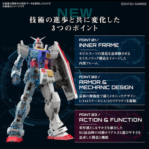 ガンプラ「RG 1/144 RX-78-2 ガンダム Ver.2.0」が8月10日に発売