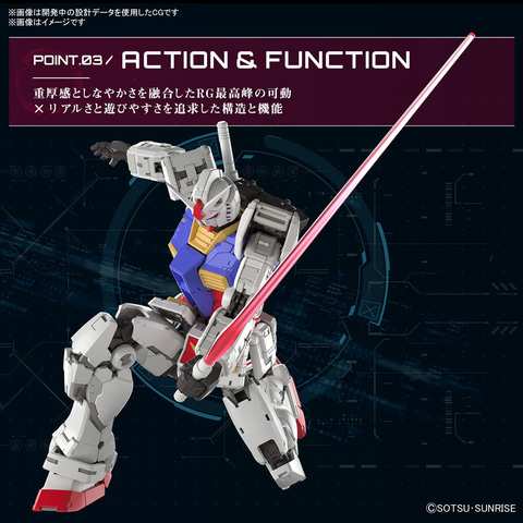 ガンプラ「RG 1/144 RX-78-2 ガンダム Ver.2.0」が8月10日に発売