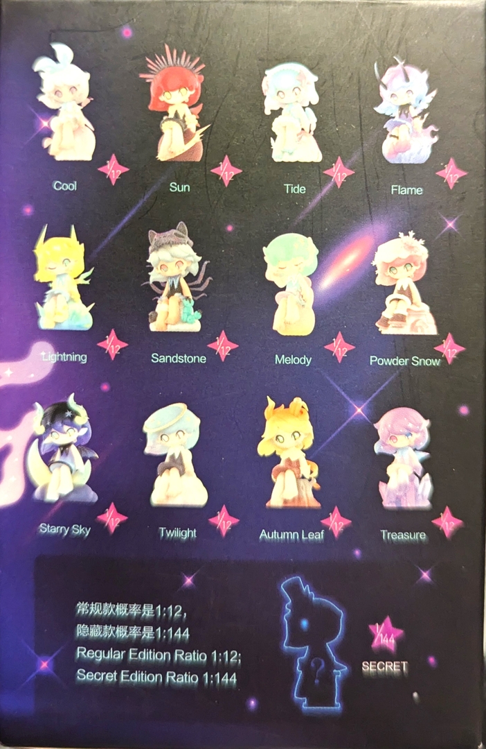 箱の側面にはボックスに入っている可能性のある12種類を確認できる。なお、ここの記載によるとシークレットの出現率はなんと1/144！