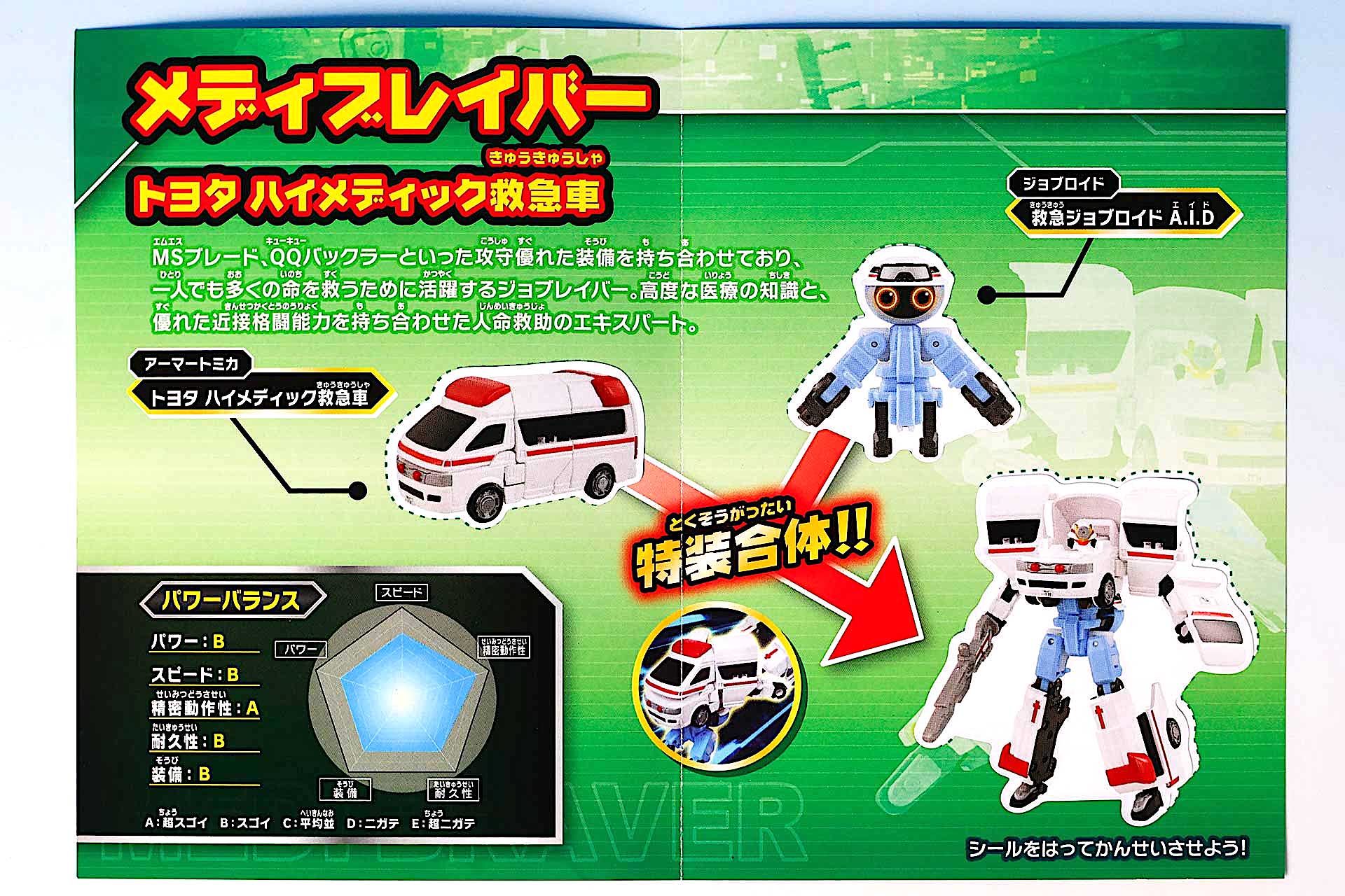 「メディブレイバー トヨタ ハイメディック救急車」の特装合体シールブックにシールを貼ったところ