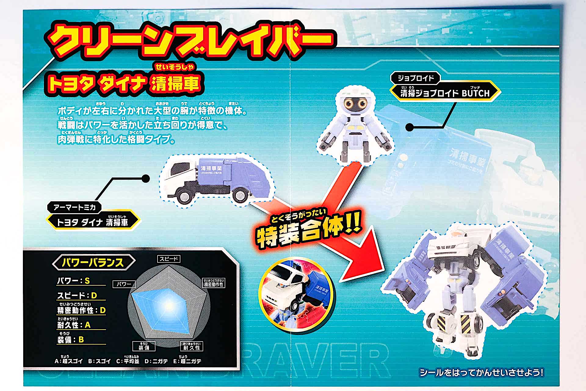 「クリーンブレイバー トヨタ ダイナ 清掃車」の特装合体シールブックを開いたところ