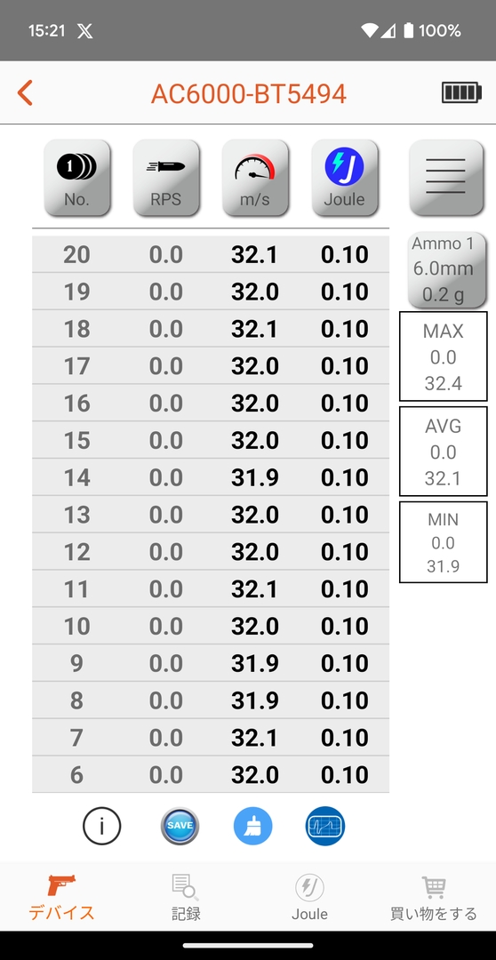 0.2g弾を使用した場合の初速は最大32.4m/s、平均32.1m/s、最小31.9m/s