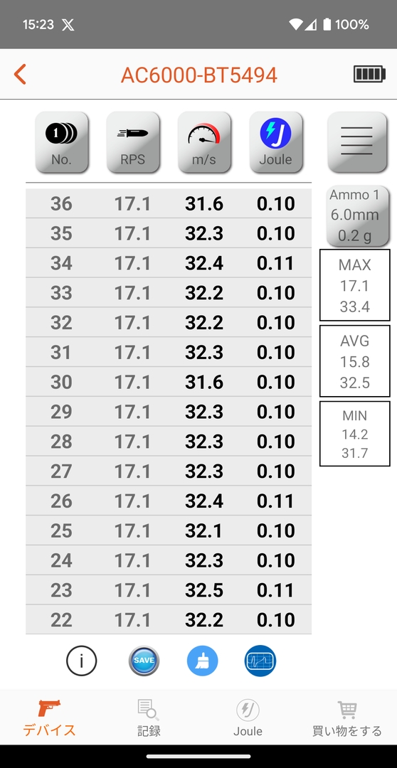 連射速度は最大17.1発/秒、平均15.8発/秒、最小14.2発/秒