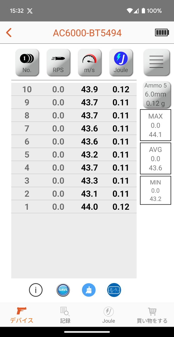 0.12g弾を使用した場合の初速は最大44.1m/s、平均43.6m/s、最小43.2m/s