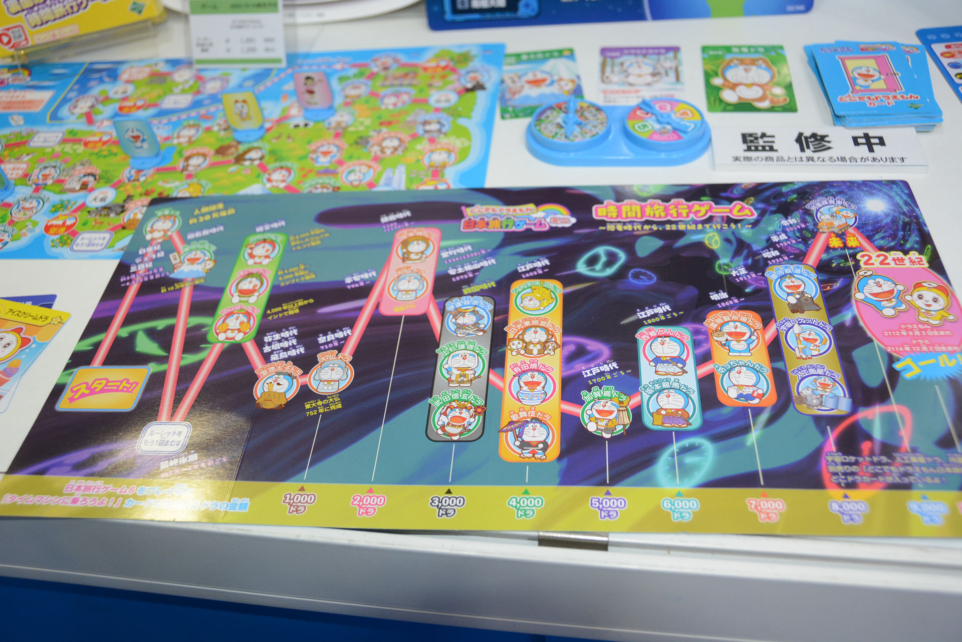 裏面は時間旅行だ