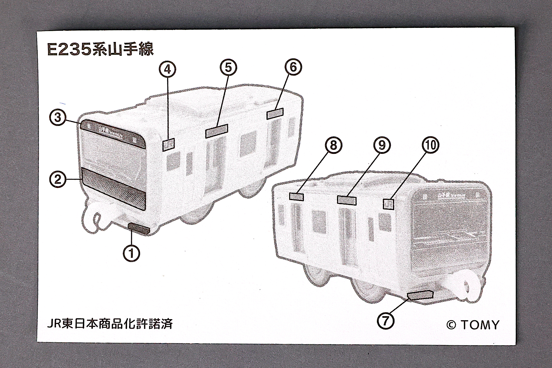 貼る場所をチェックしておこう