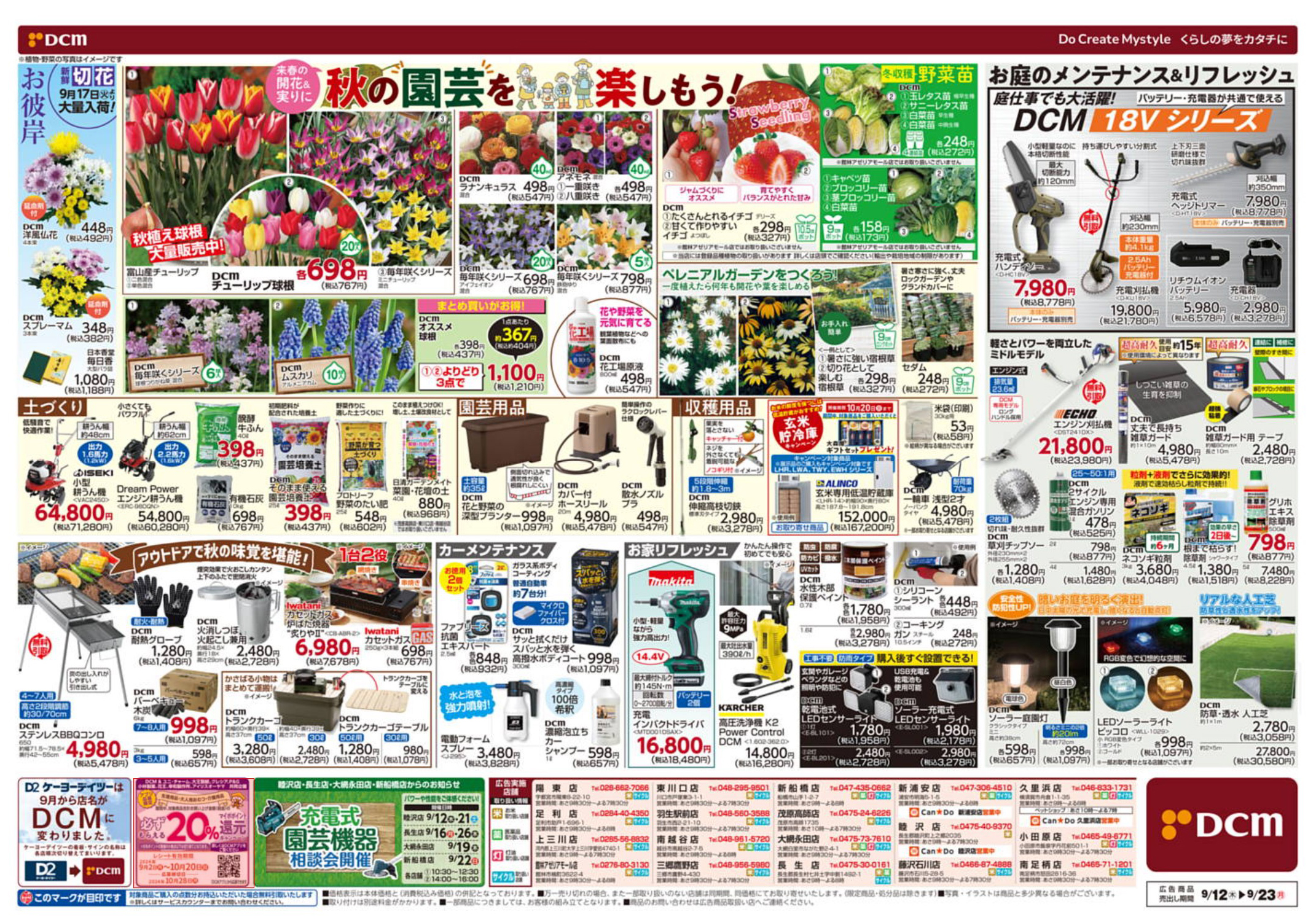 こちらは裏面。庭の手入れや、DIYがメインターゲット