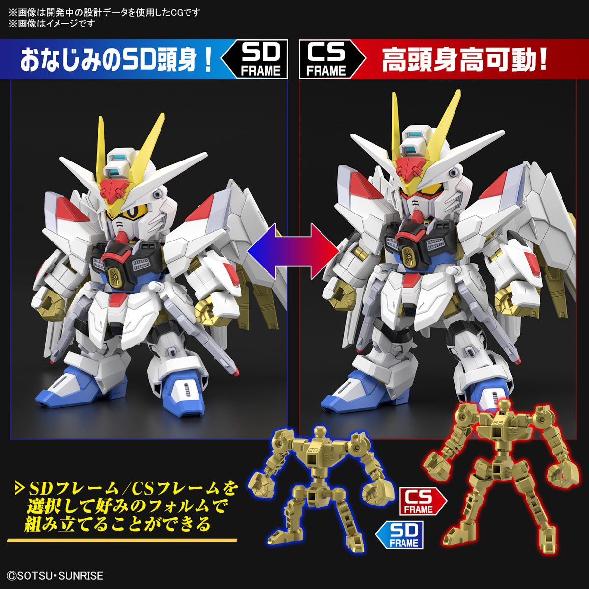 SD／CSフレームを選んで組み立てられる