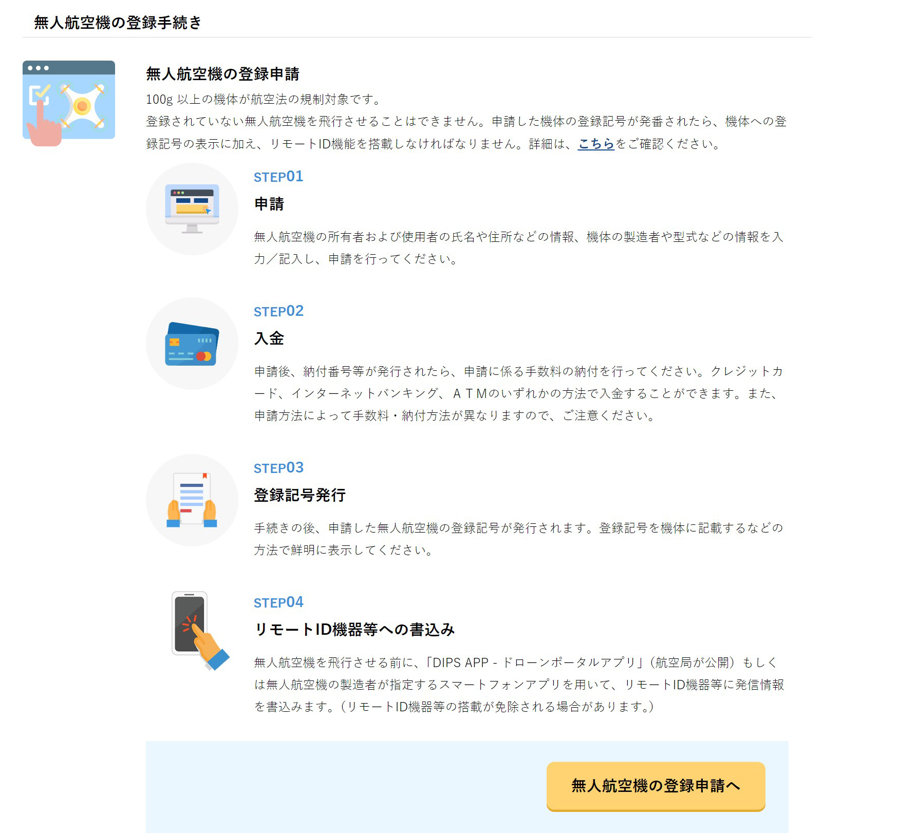 100g以上のドローンを飛ばすには、DIPSへの登録が義務となる。登録番号はリモートIDと紐付けられ、どこで誰がドローンを飛ばしているか把握されることとなる
