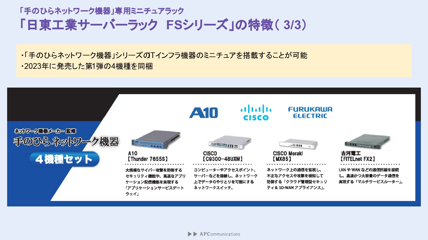 2023年に発売された「手のひらネットワーク機器」第1弾の4機種が同梱されている
