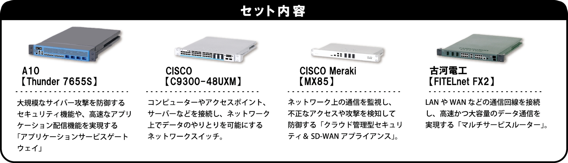 「手のひらネットワーク機器」シリーズ第1弾4機種
