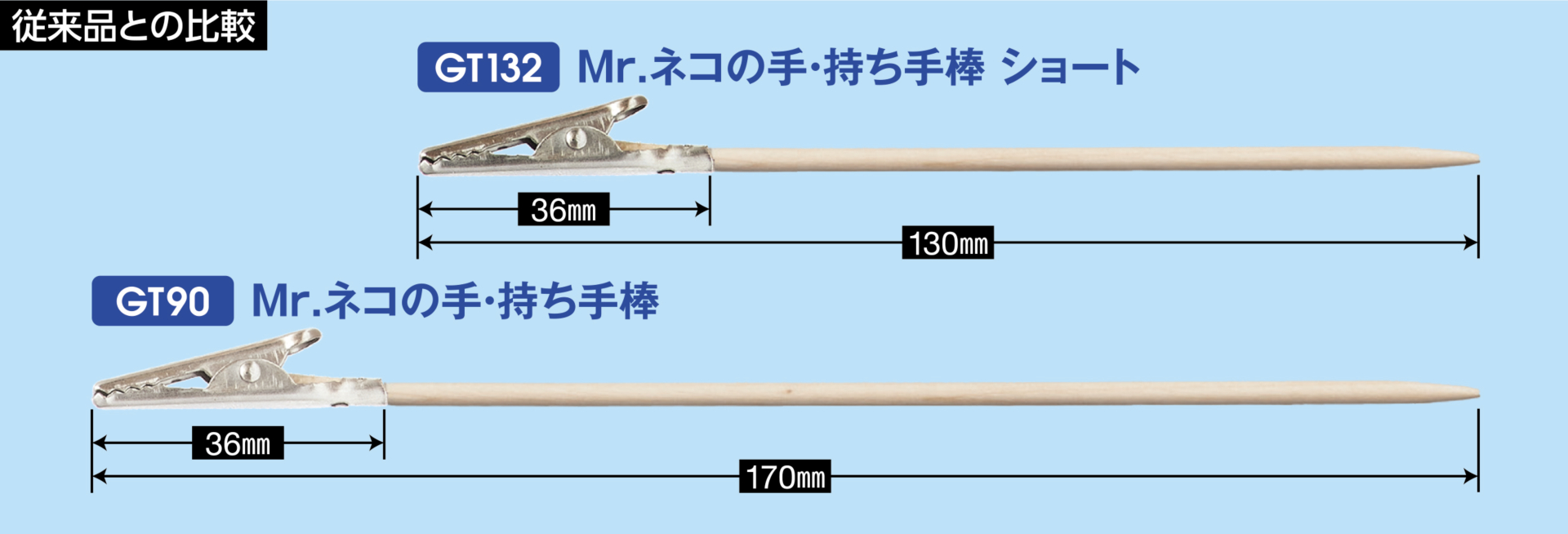 「Mr.ネコの手・持ち手棒ショート」