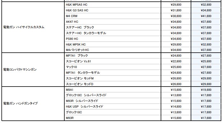 2025年1月版・価格改定製品