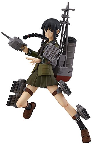 figma 艦隊これくしょん -艦これ- 北上