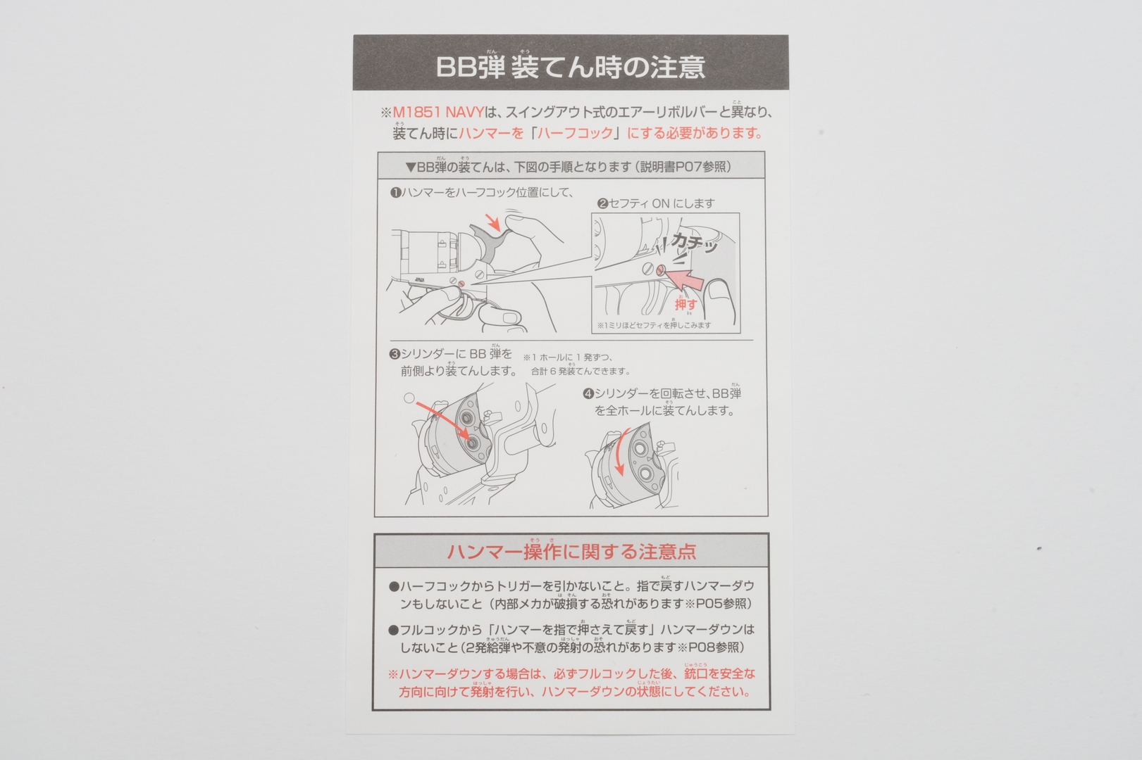 説明書には東京マルイらしい非常に詳細な解説が載っている