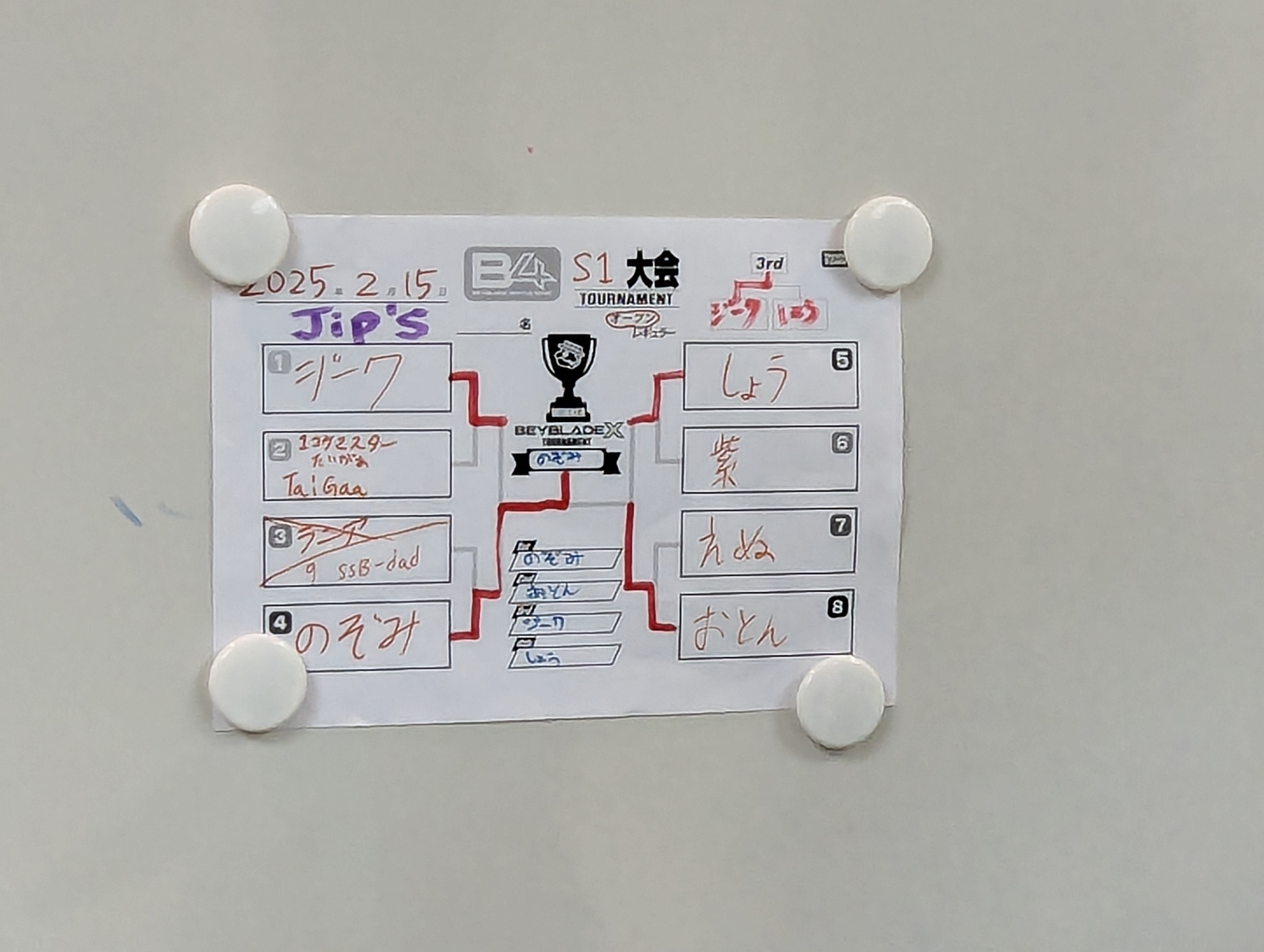 G3大会も含めて全ての大会では、トーナメント序盤は番号札で管理して対戦を行ない、ベスト8以降は紙のトーナメント票を使って管理していた