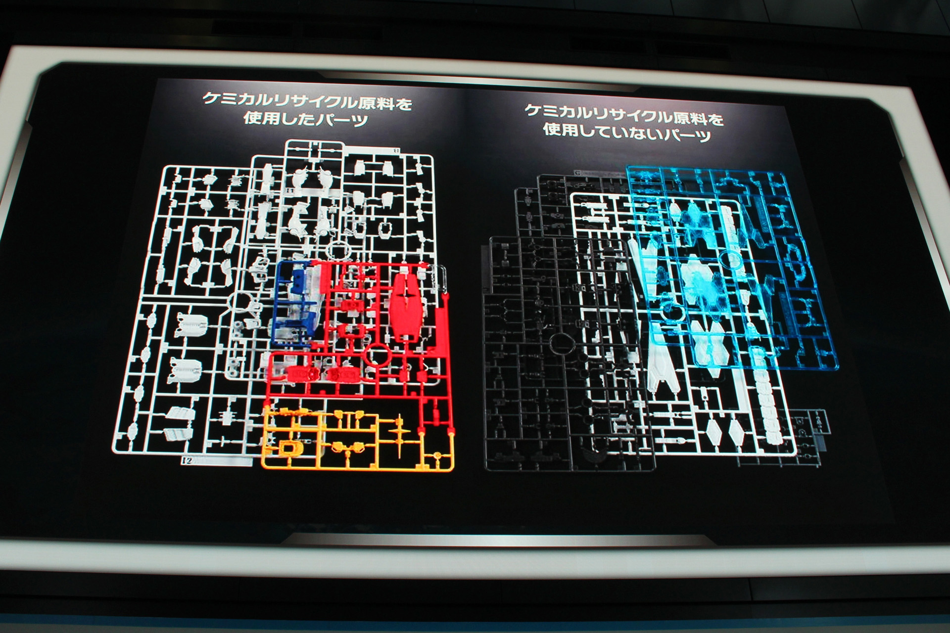 上記RX-78F00/E ガンダムは、使用済みランナーのリサイクル技術の向上により、成形色が黒い「エコプラ」などと異なり、カラーランナーの成形を実現している