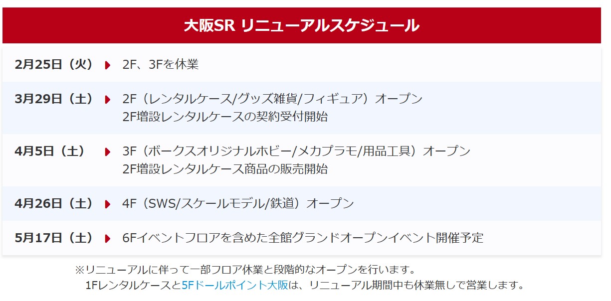 「大阪SR リニューアルスケジュール」