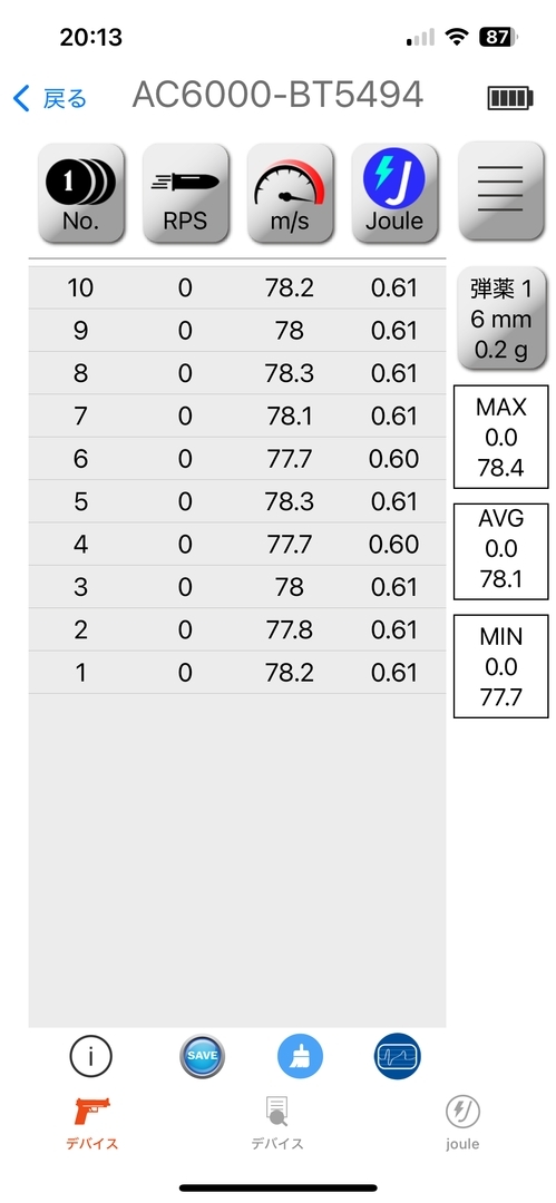 ホップ最強で最大78.4m/s・平均78.1m/s・最小77.7m/s