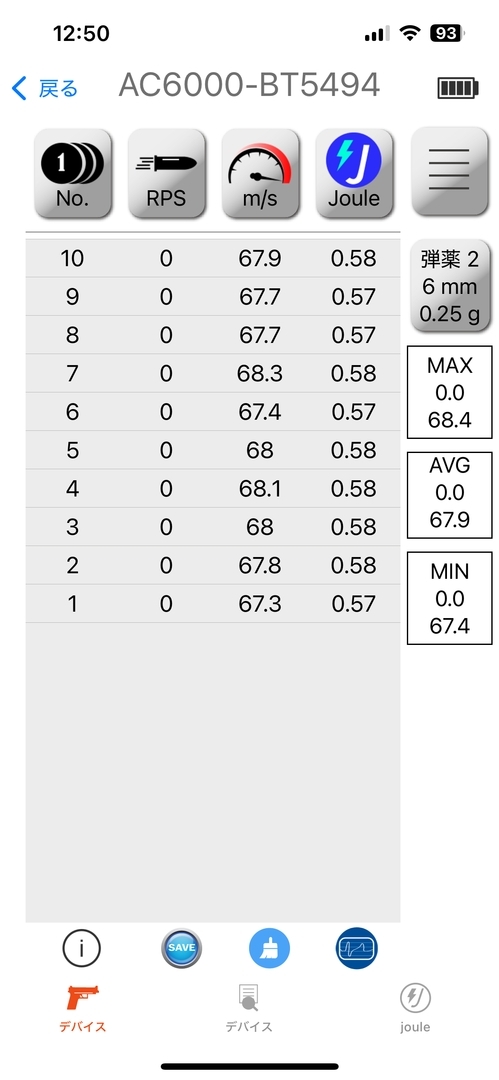 ホップ最強で最大68.4m/s・平均67.9m/s・最小67.4m/s