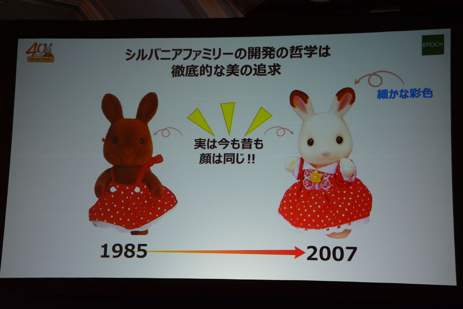 かわいらしさ、美しさ、魅力的な要素は40年間追求し続けている
