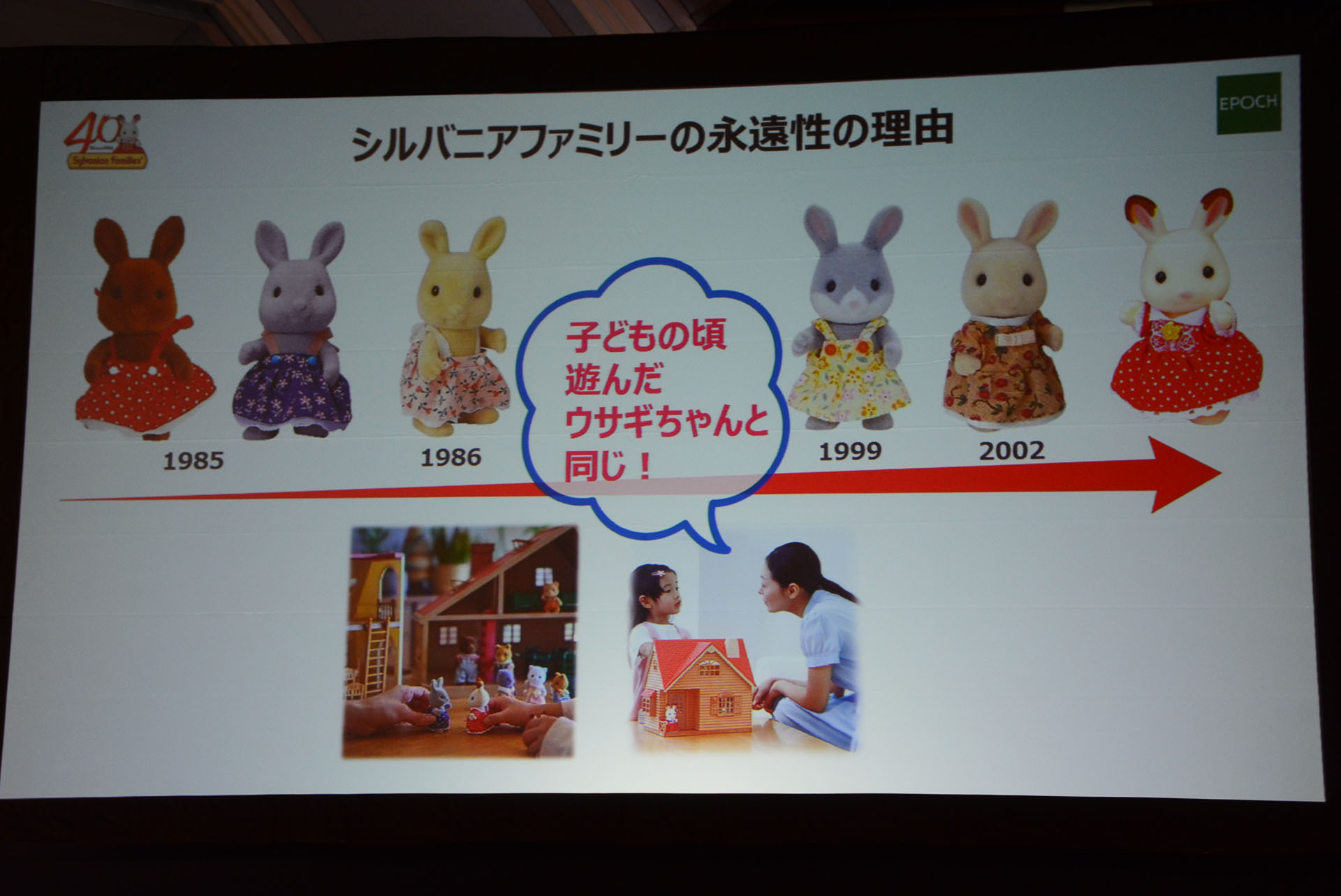 かわいらしさ、美しさ、魅力的な要素は40年間追求し続けている