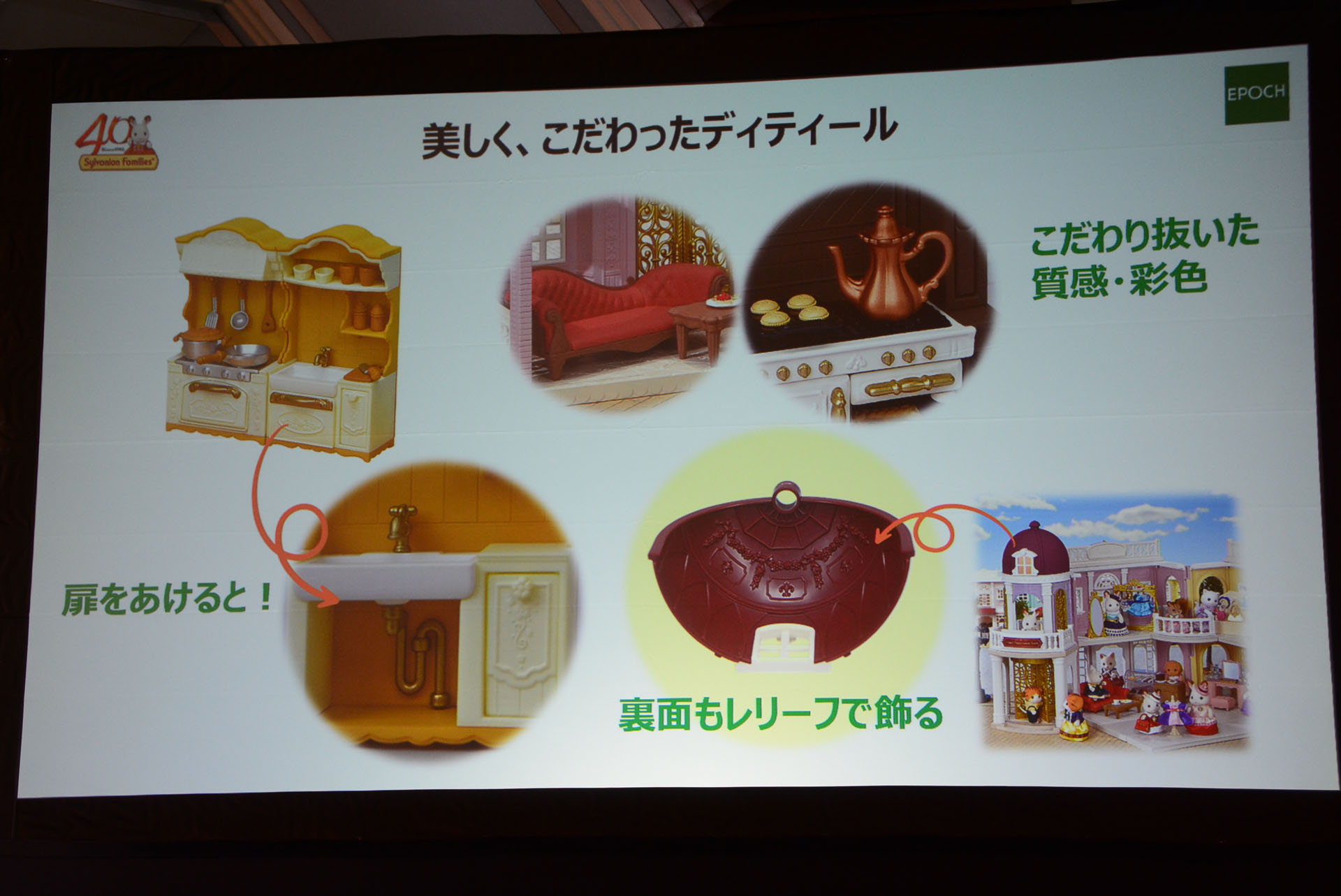かわいらしさ、美しさ、魅力的な要素は40年間追求し続けている