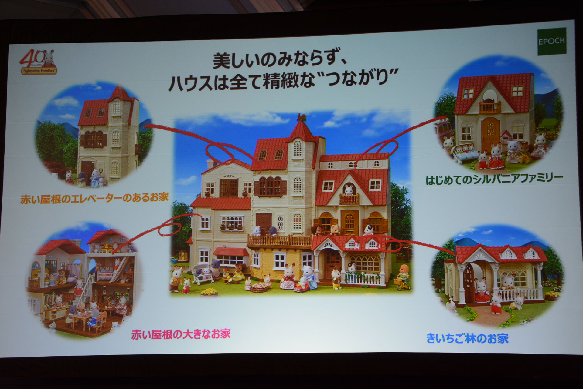 かわいらしさ、美しさ、魅力的な要素は40年間追求し続けている