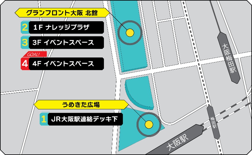 スタンプ設置場所