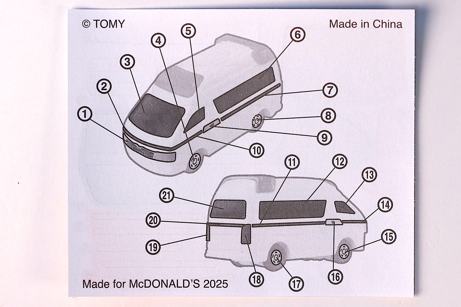 シールを貼る場所を確認しよう