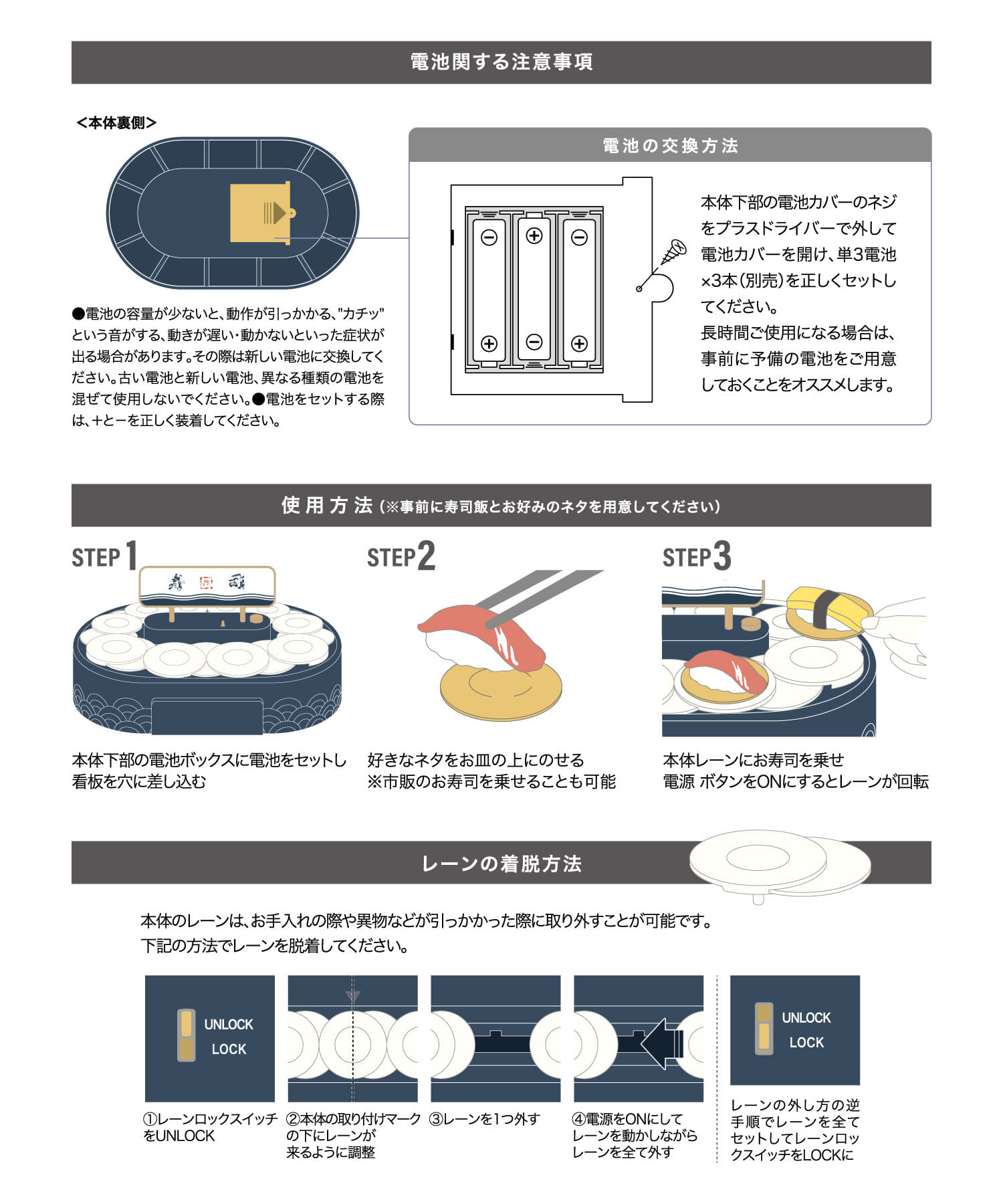 【画像】3COINS「電動回転寿司キット(2,200円)」が発売。自宅で手軽に回転ずしが再現できてホームパーティでバカ受け間違いなし  [738130642]->画像>6枚 