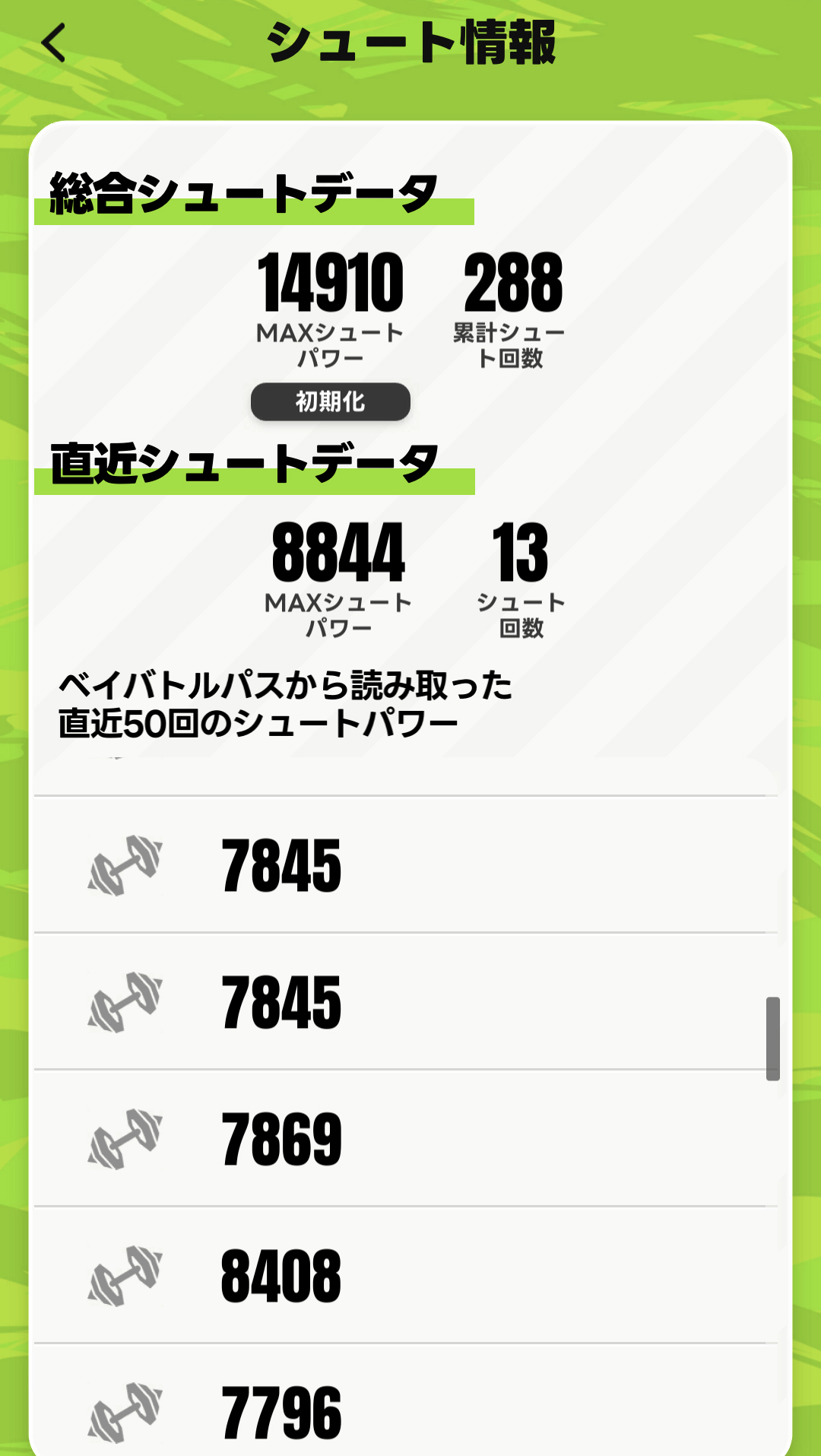 スマートフォンのアプリ上でシュートパワーが確認できるが、ストリングランチャーだと平均7,500前後だ。久しぶりに使用したので少し上振れが起きているが、当時はもっと低めのパワーだった