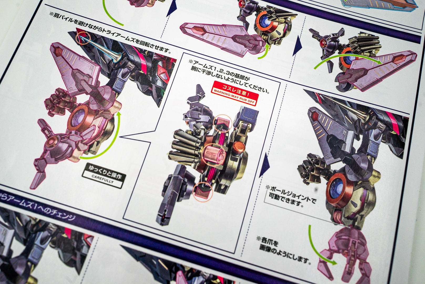 統合兵装腕の切り替えは一度読んだだけではよくわからないほどのギミックを内蔵