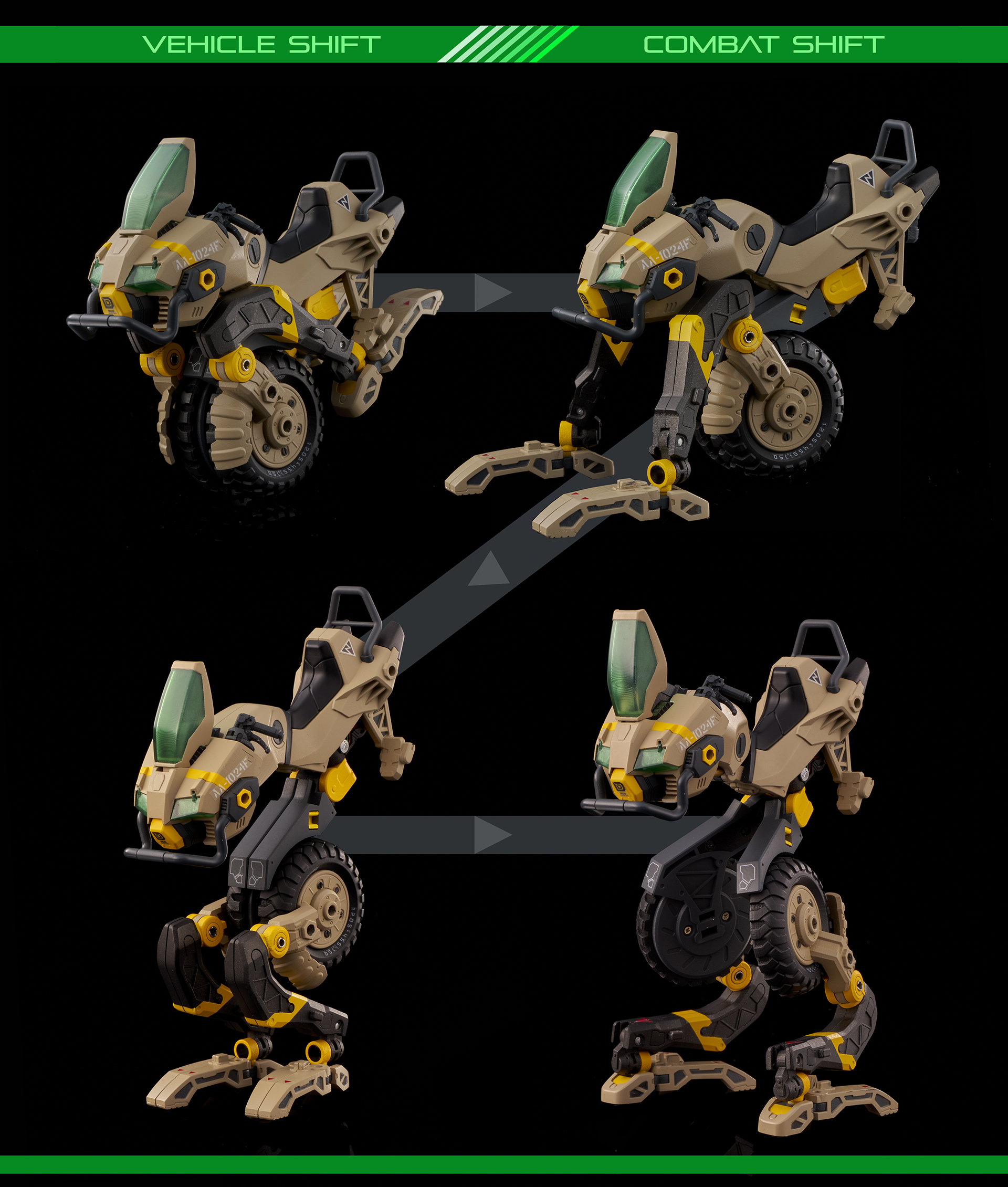 「シフトチェンジ」。アームが機体を持ち上げ変形する過程が設定されている