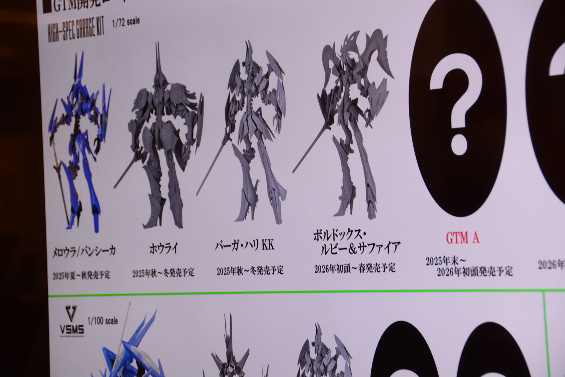 ガレージキットではメロウラ、ホウライ、バーガ・ハリ、ボルドックスが数カ月で1体の割合で発売予定。さらに2体がラインナップに提示されている