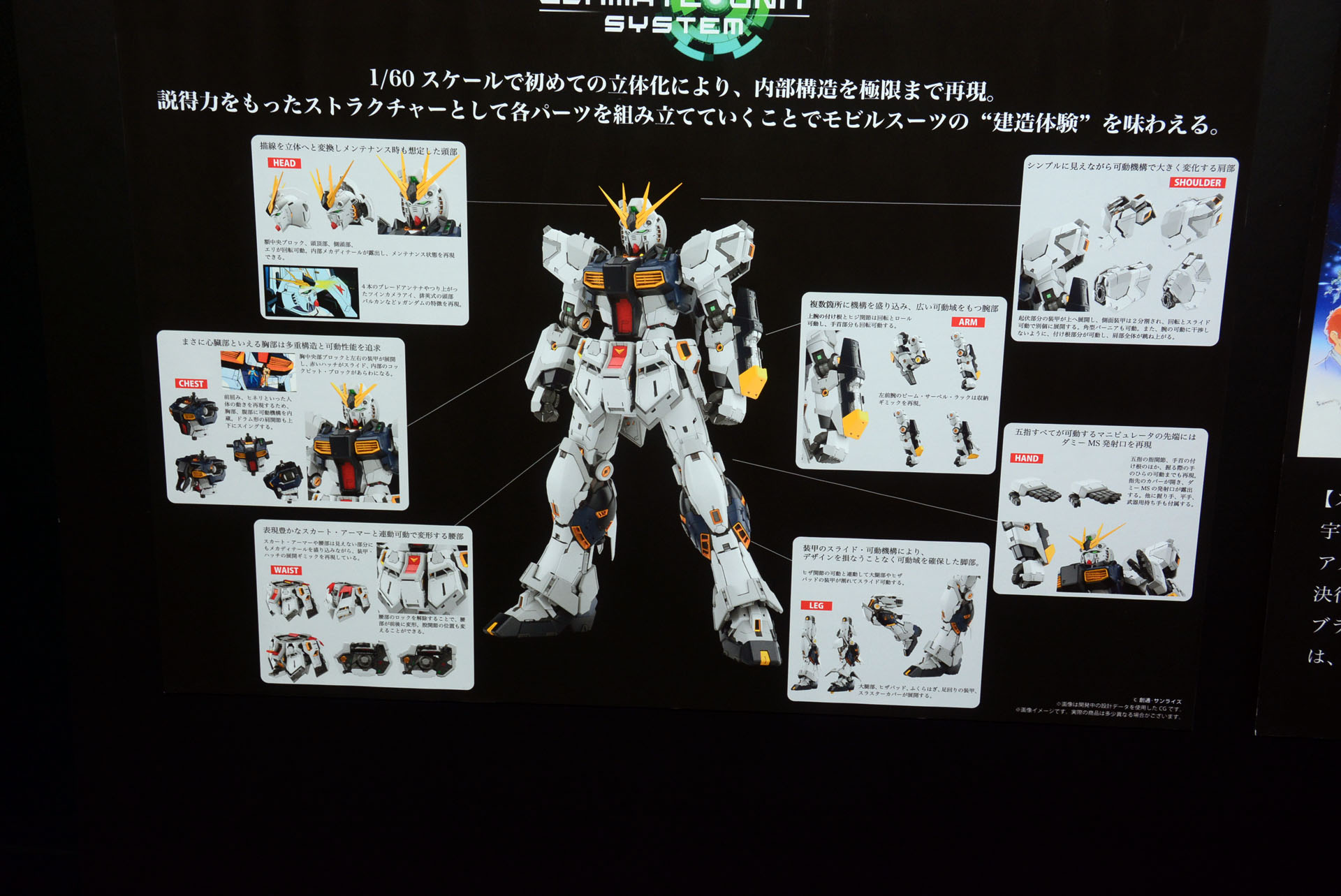 公式ページでも触れられている情報。まだ隠されたものもありそうだ