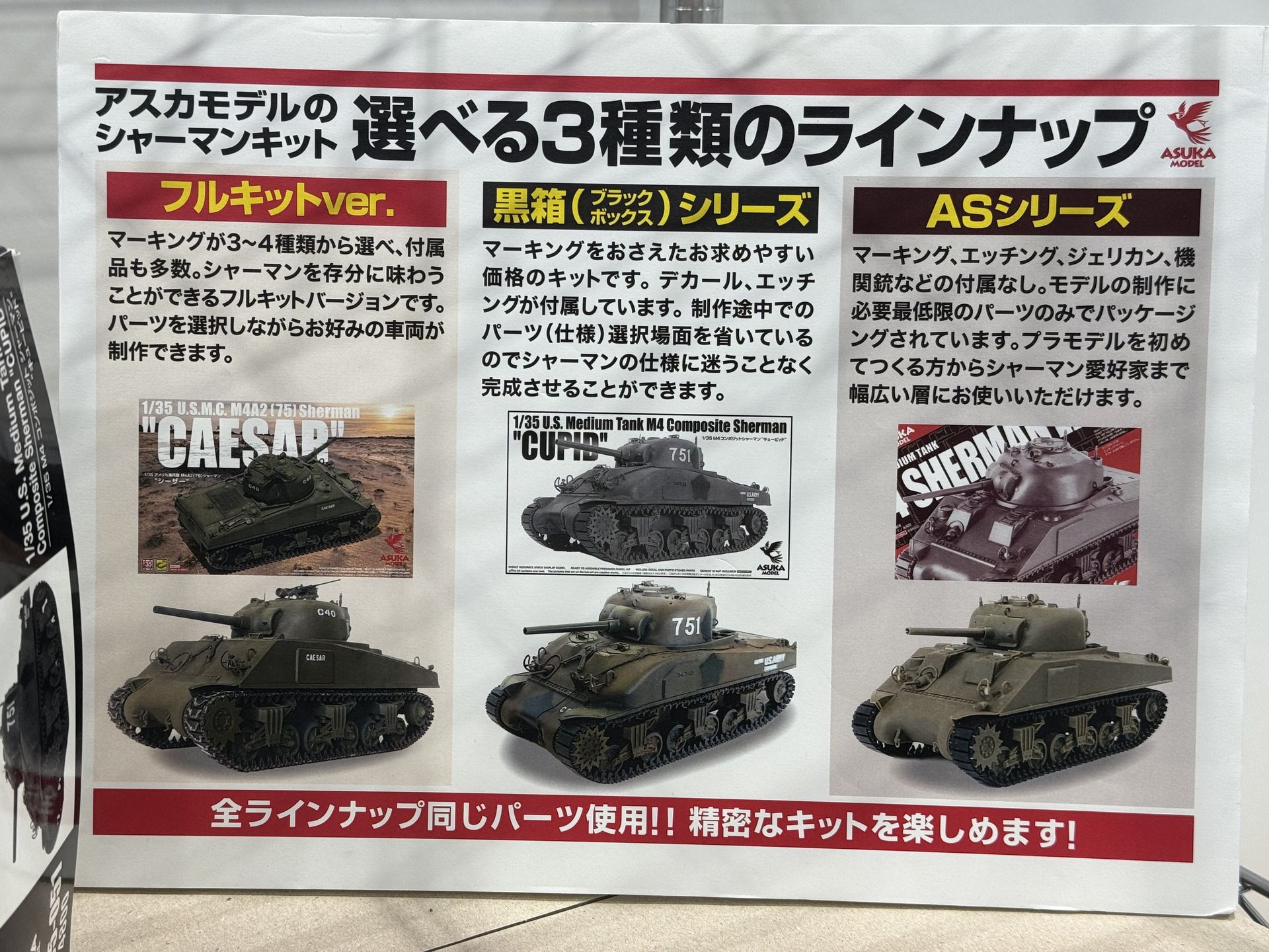 M4シャーマンキットは制作難易度別に3段階で分類されている