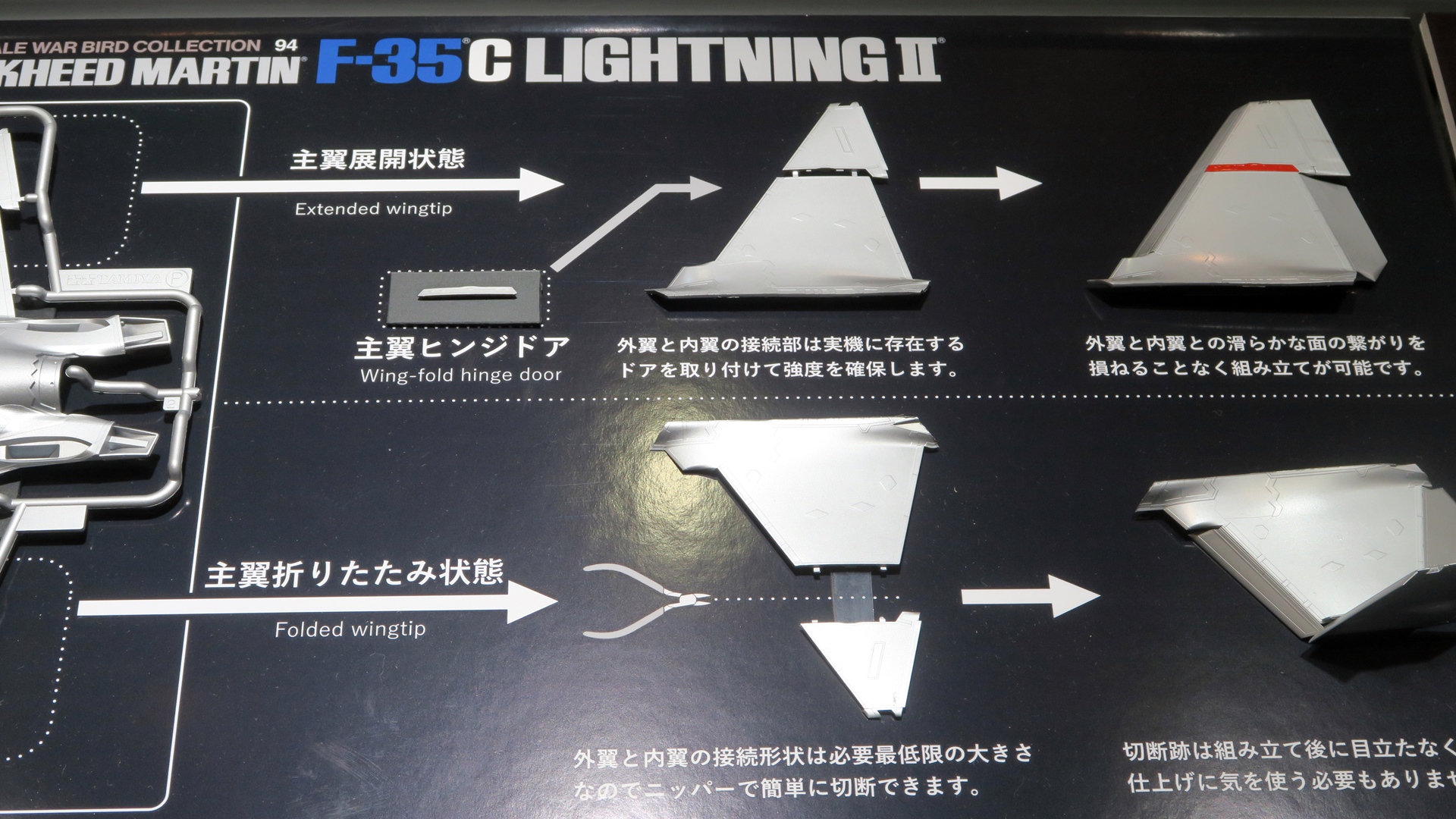 展開時は主翼ヒンジドアを接続部に取り付ける。折りたたみ時は接続部をニッパーで切り離し、切断部に接着する。