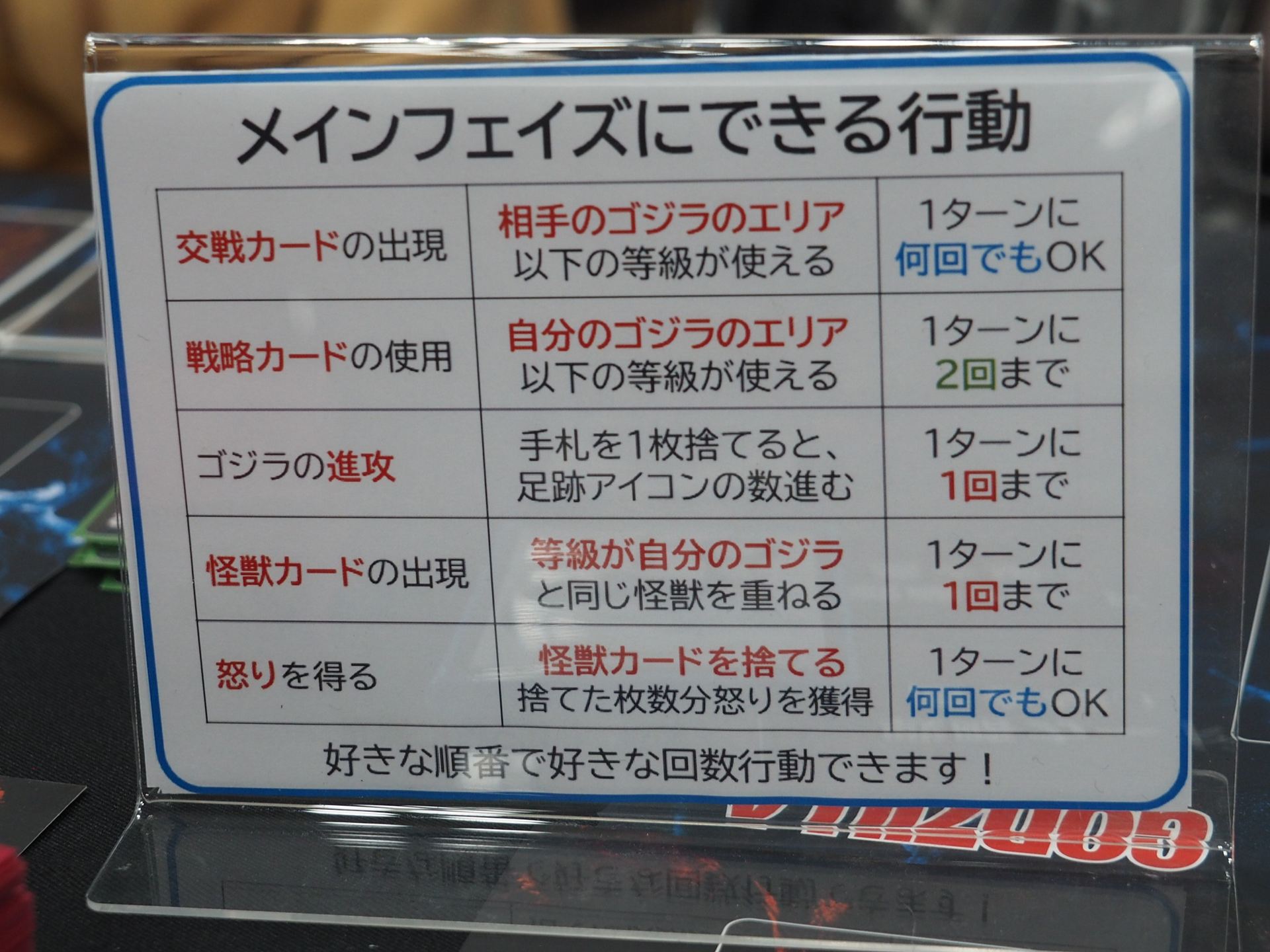 メインフェイズにできる行動。交戦カードは相手のゴジラのエリア以下の等級、戦略カードは自分のゴジラのエリア以下の等級のものが使えることに注意。怒りを使いこなすことも重要だ
