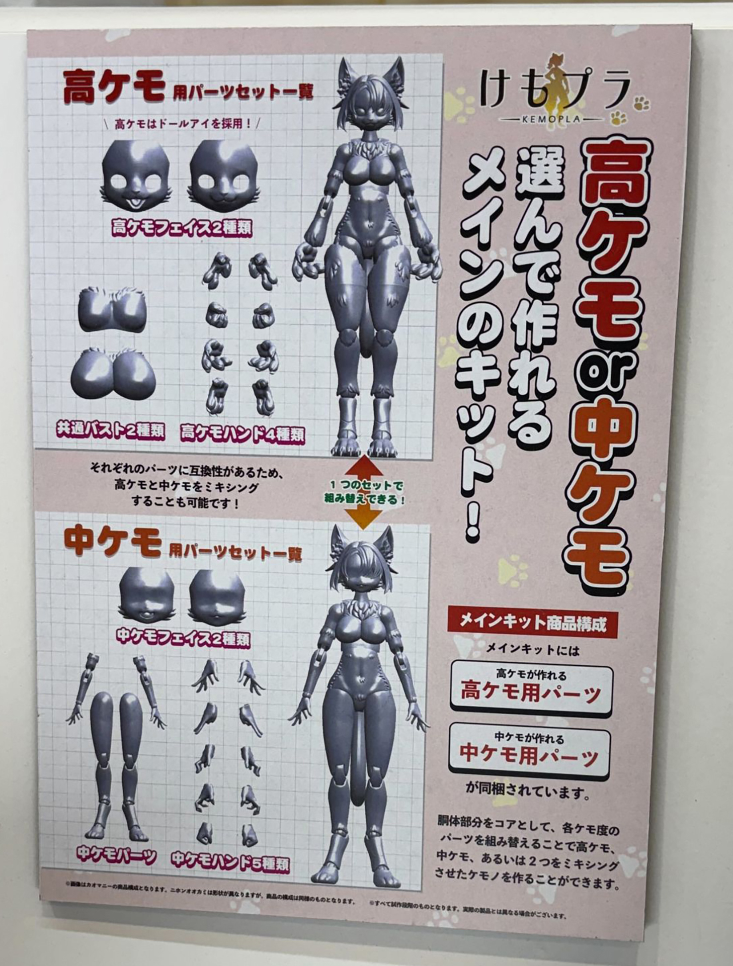 高ケモと中ケモはセットになっている。足や腕を変えることで"ケモ度"の変更が可能
