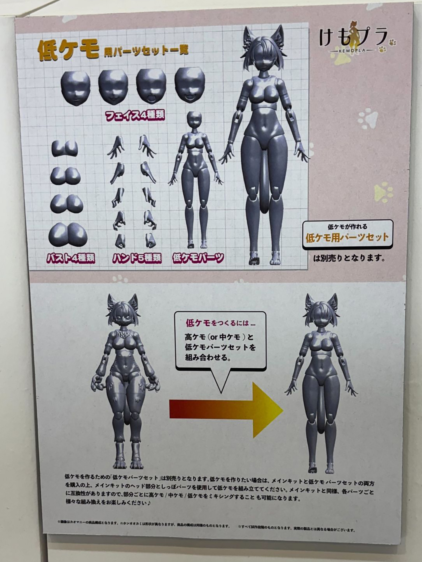 低ケモはパーツセットという形での販売。部品の一部だけ、"高&中ケモ"のパーツを使う