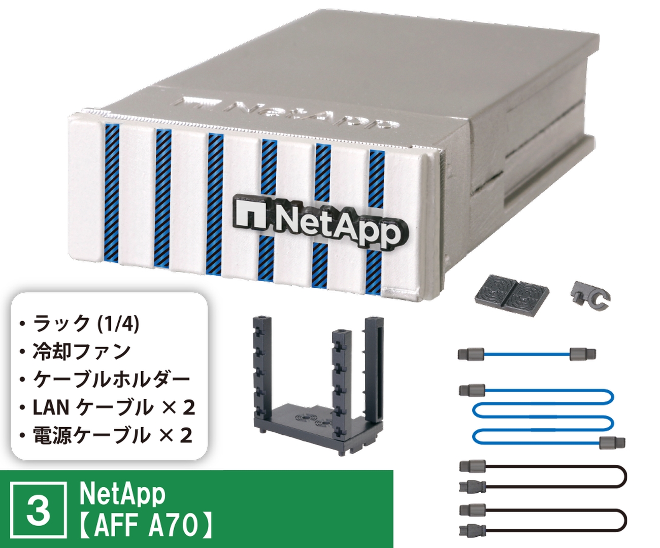 「NetApp【AFF A70】」