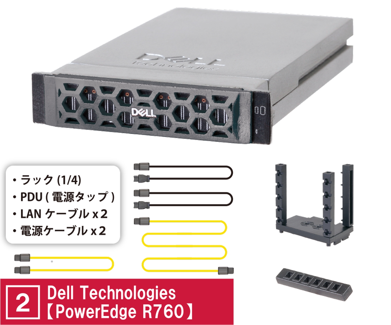 「Dell Technologies【PowerEdge R760】」